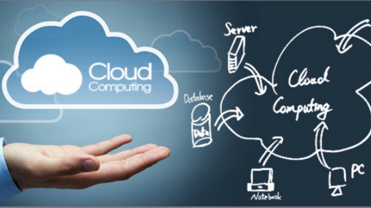 How Cloud Managed Services Improve Scalability and Flexibility for Growing Enterprises