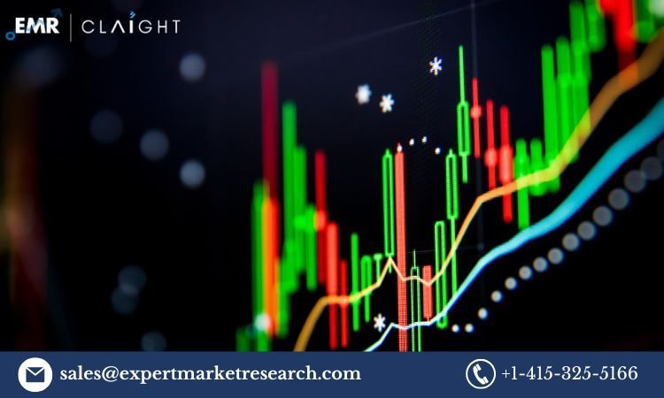 Trade Surveillance System Market: Growth, Trends, and Insights (2025-2034)