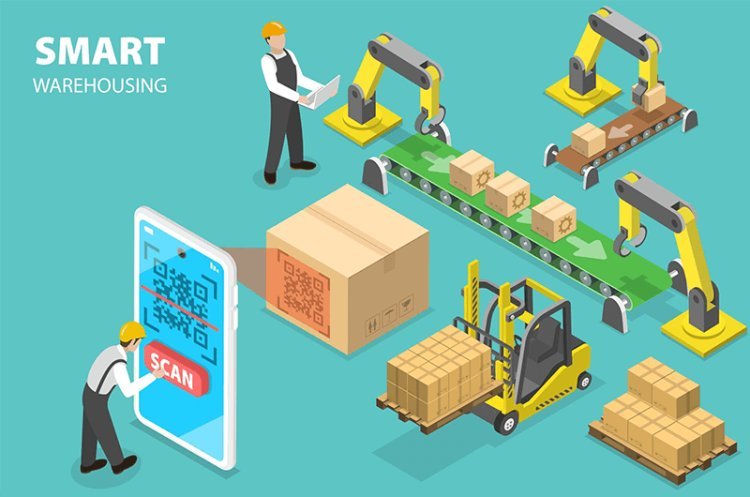 Smart Warehousing Market Reveals Growth Factors and Competitive Outlook for Future -2034