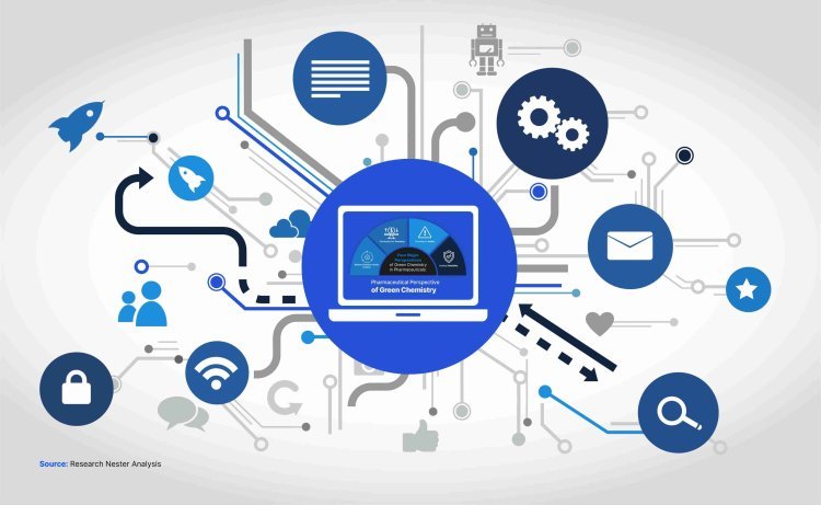 High Temperature Grease Market 2025-2037 | Size, Growth, Industry Trends and Insights Report