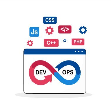 The Role Of DevOps In Empowering Your Efficiency