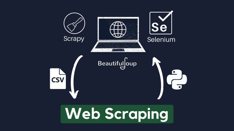 AI and Web Scraping: A Game Changer for Data Analytics—Here’s Why You Should Hire Indian Coders