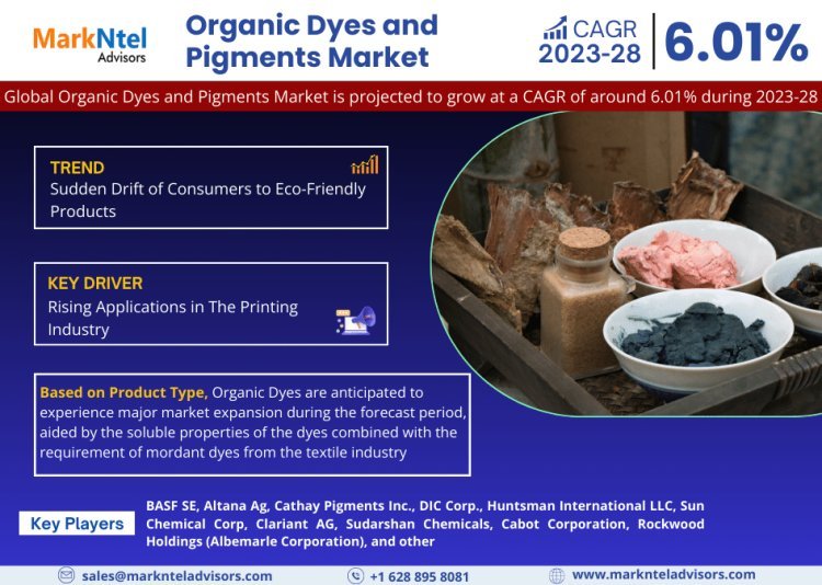 Organic Dyes and Pigments Market Analysis 2028 - Size, Share, Growth, Trends, and Industry Insights