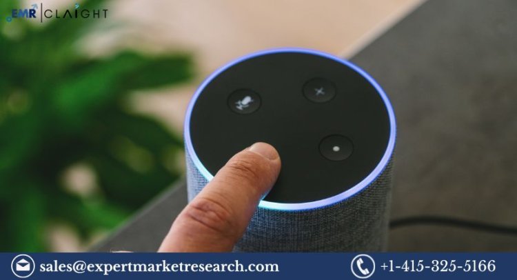 Smart Speaker Market Share, Trends & Forecast 2025-2034