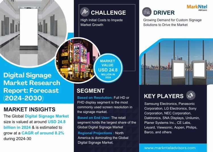 Digital Signage Market Growth and Development Insight - Size, Share, Growth, and Industry Analysis | MarkNtel