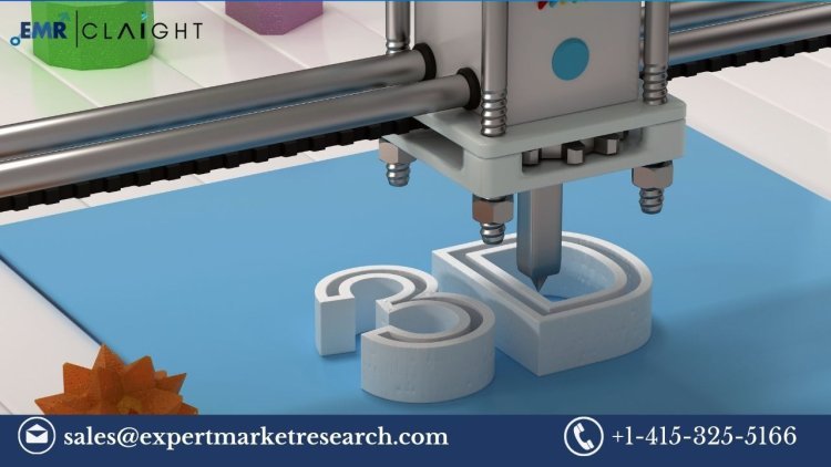 3D Printing in Healthcare Market: Growth, Trends, and Forecast (2025-2034)