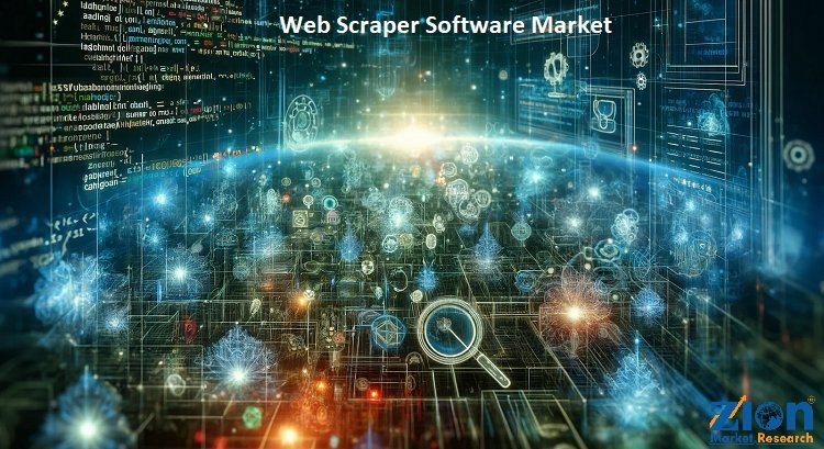 Web Scraper Software Market Size, Growth, Demand , Price and Forecast to 2032